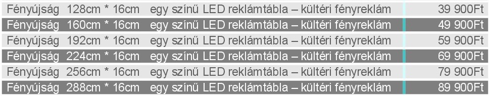 LED fényújság ára